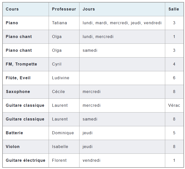 Salles de cours PDA